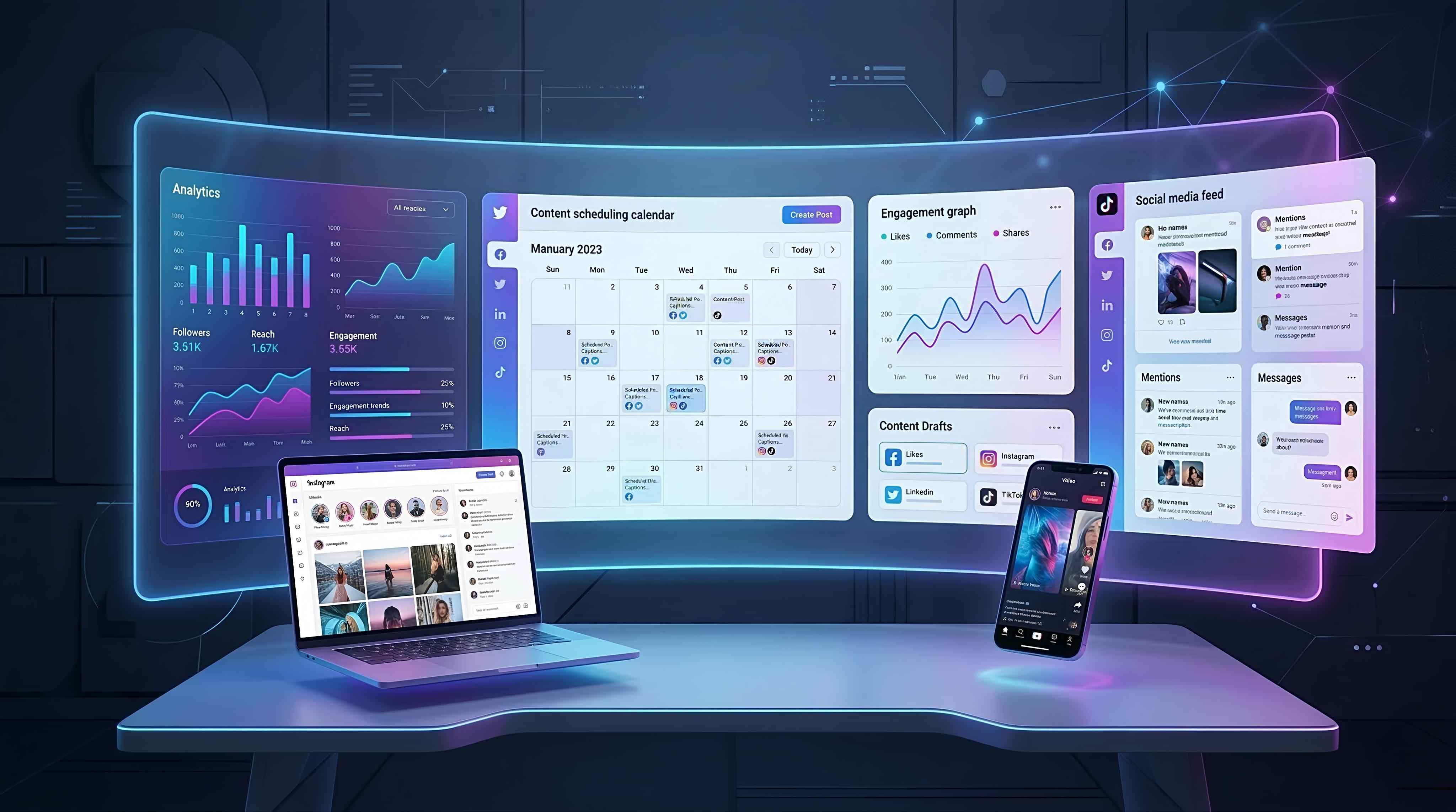 Social Media Management service
