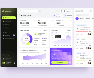 HRMS Dashboard Design